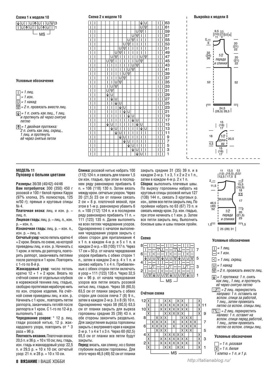 Ð’Ñзание - Ваше Хобби 05 2013.page21 copy