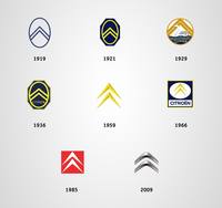 logotip-citroen