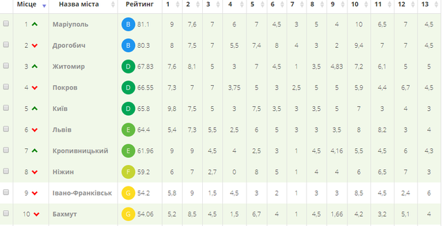 VFL.RU - ваш фотохостинг VFL.RU - ваш фотохостинг