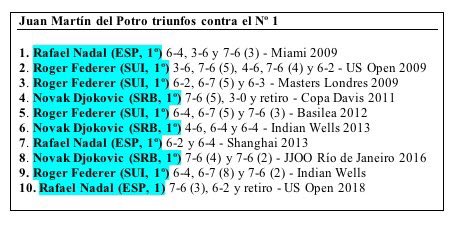 Tenis - Просто короткие новости - Страница 40 23247873