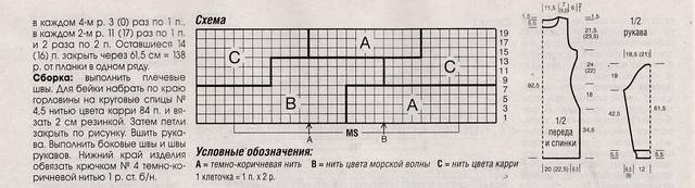 схема2 платье интарсия