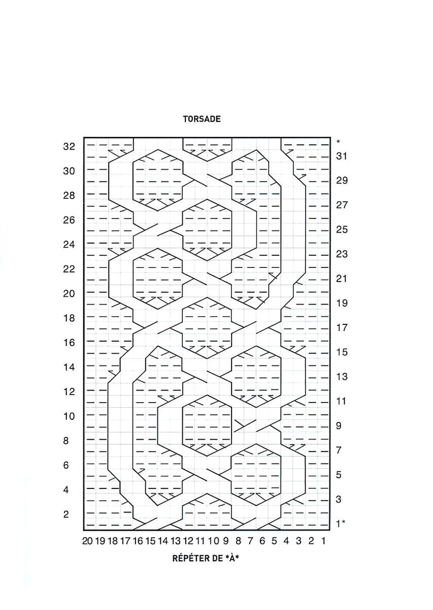 phildar irlandase 049