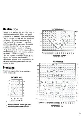 phildar irlandase 069