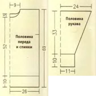 Связать молодежный пуловер спицами