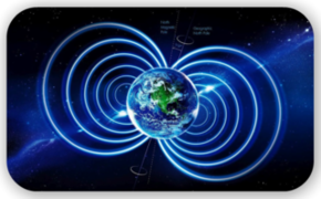 ElectroMagneticFIELD