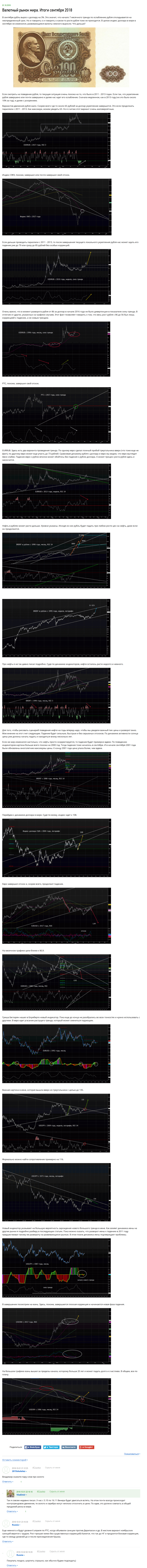 Левч 2018окт1 102. Валютный рынок сентябрь 2018