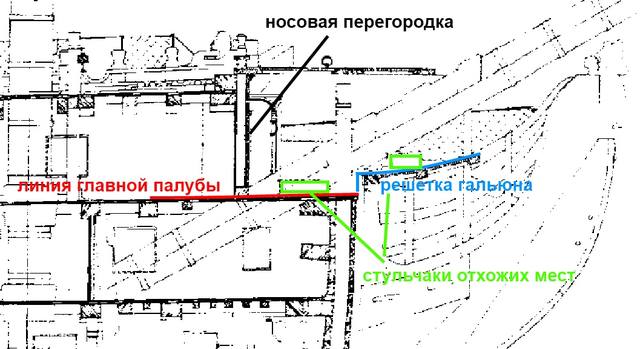 Пользователь добавил изображение