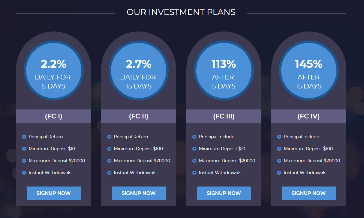 Forex City Limited - forexcity.biz