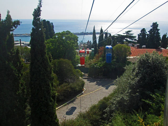 Крым беспристрастно и без прикрас