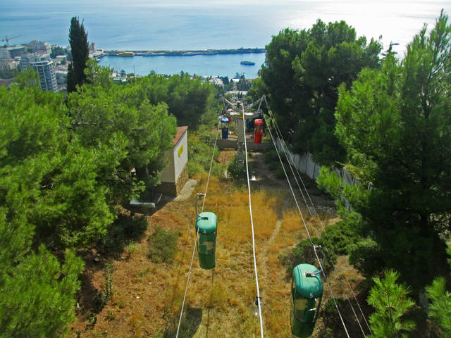 Крым беспристрастно и без прикрас