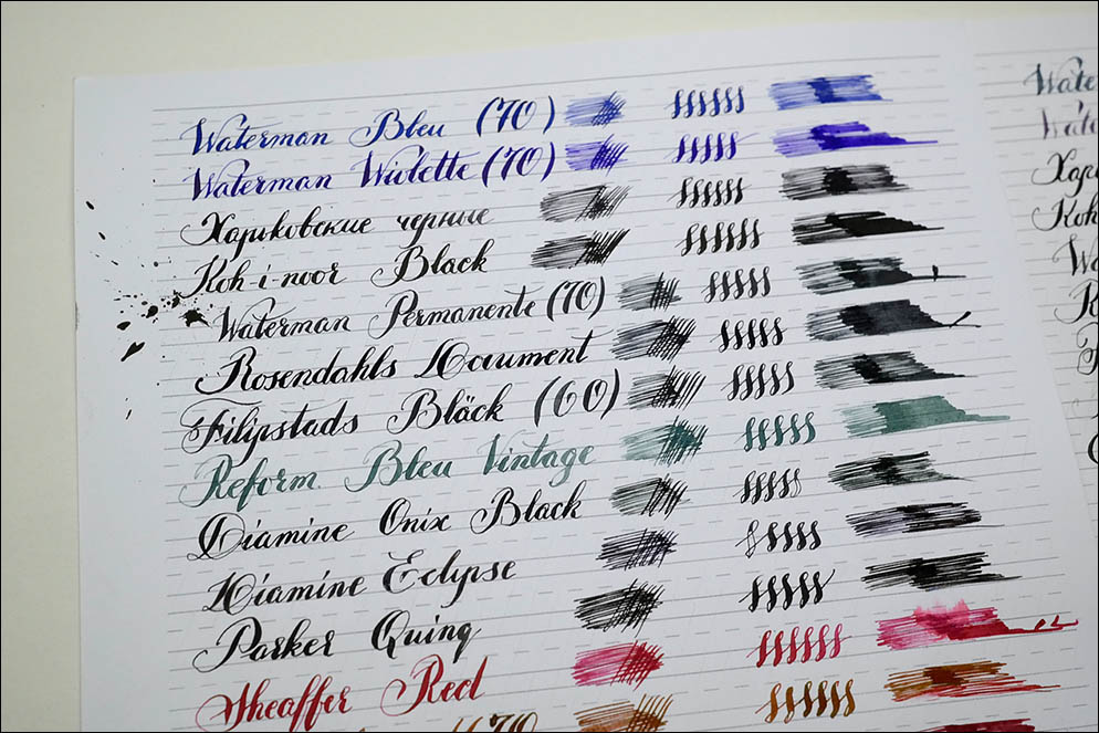 Fountain pen Inks. Light Resistance test. Lenskiy.org