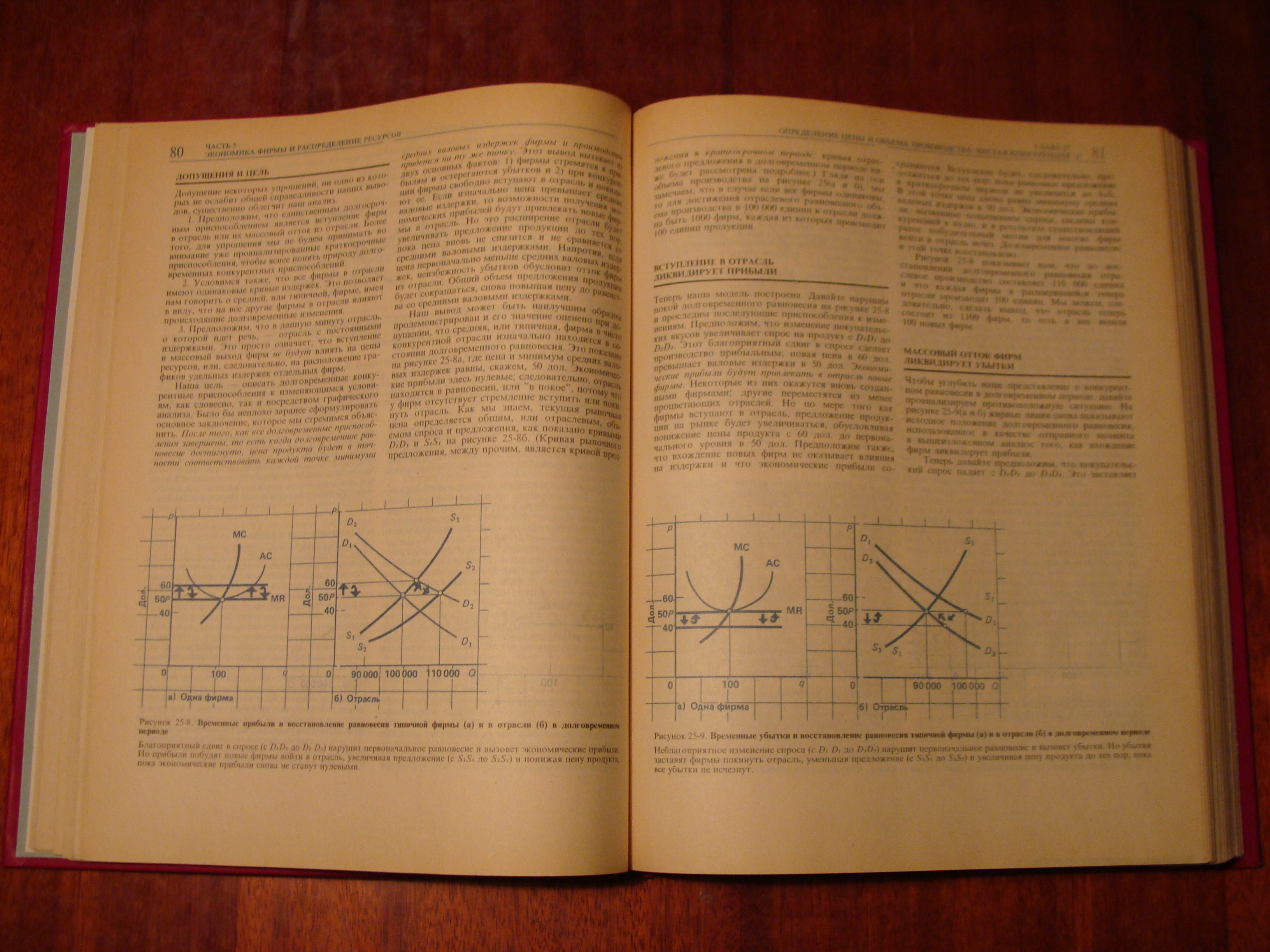 К.Р. Макконнелл, С.Л. Брю ЭКОНОМИКС: ПРИНЦИПЫ, ПРОБЛЕМЫ И ПОЛИТИКА