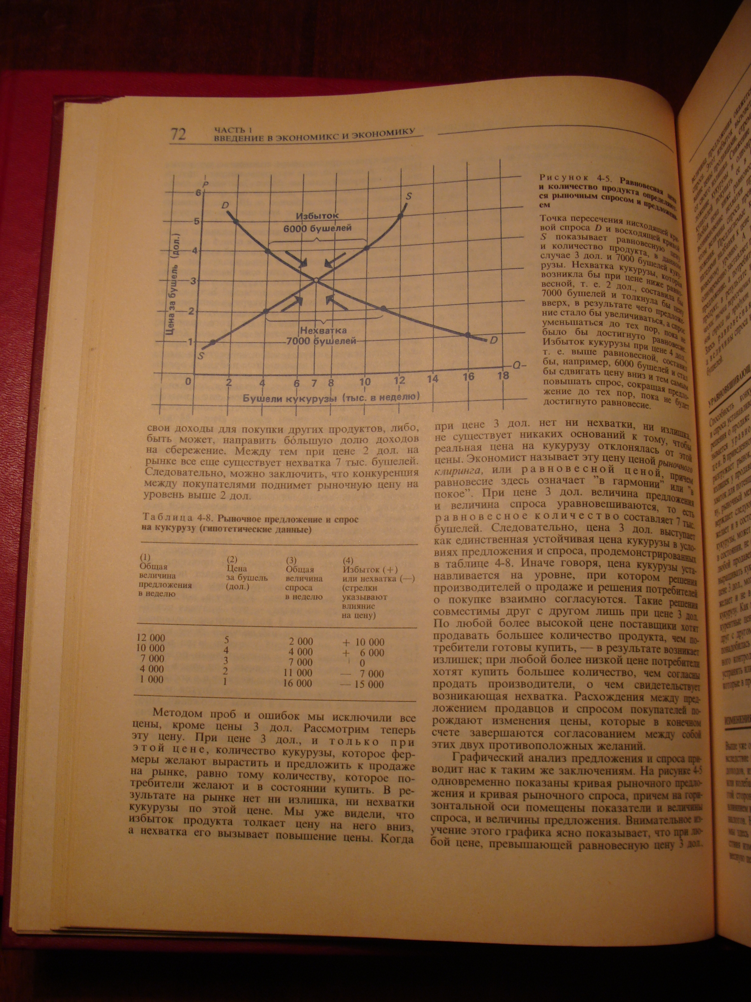 К.Р. Макконнелл, С.Л. Брю ЭКОНОМИКС: ПРИНЦИПЫ, ПРОБЛЕМЫ И ПОЛИТИКА