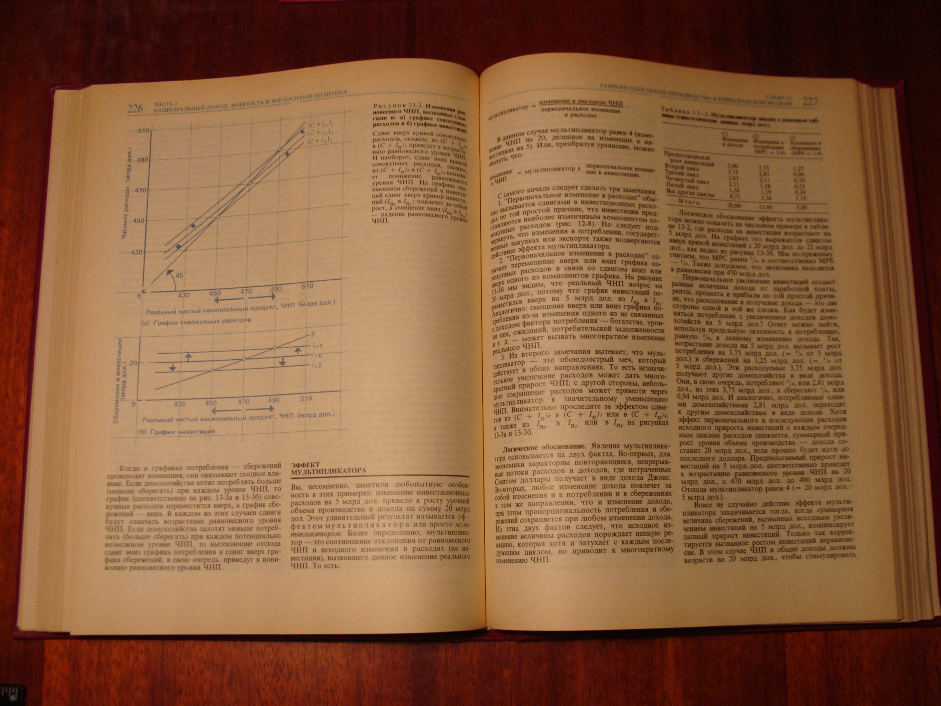 К.Р. Макконнелл, С.Л. Брю ЭКОНОМИКС: ПРИНЦИПЫ, ПРОБЛЕМЫ И ПОЛИТИКА