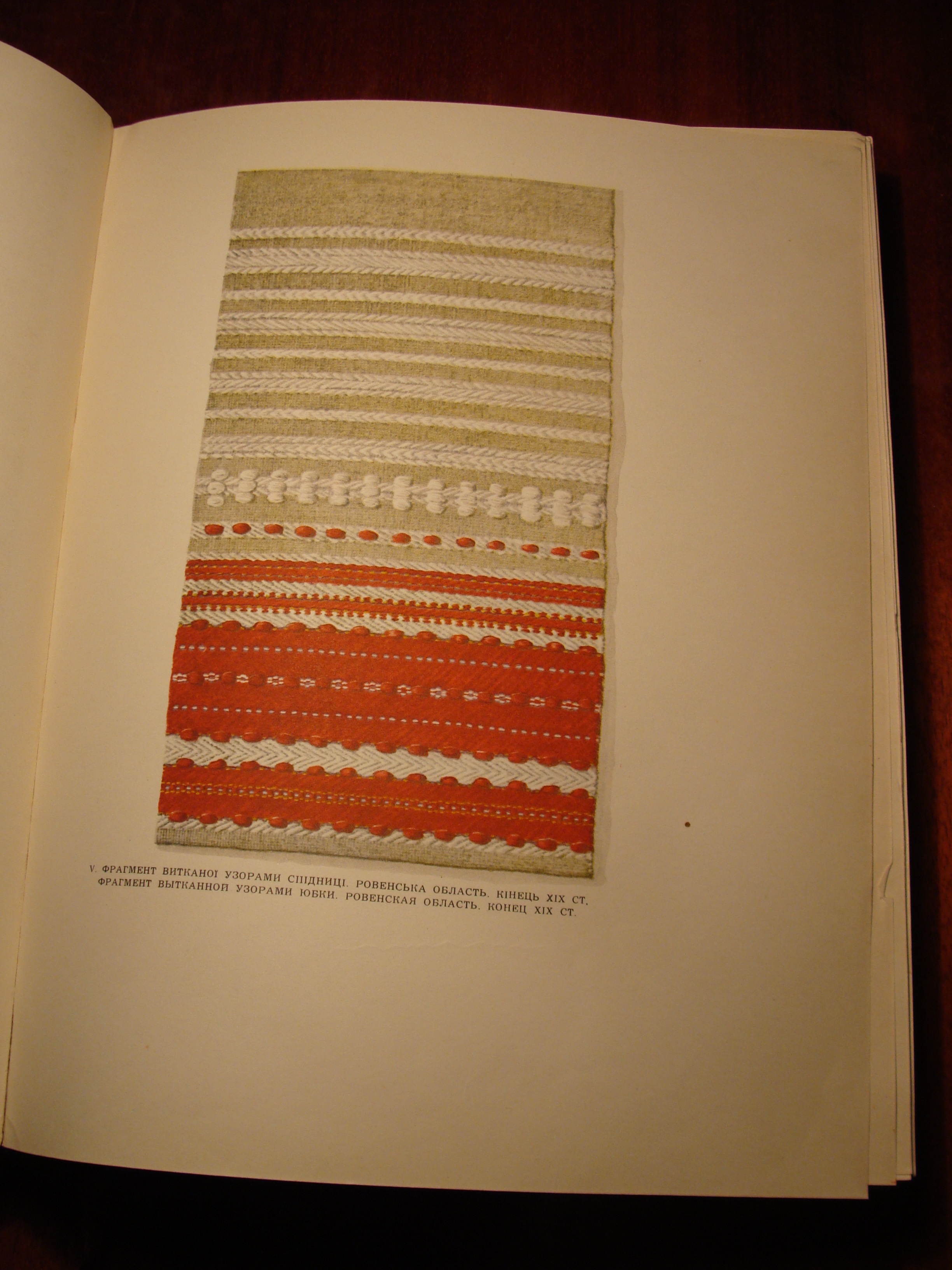 УКРАЇНСЬКЕ НАРОДНЕ МИСТЕЦТВО ТКАНИНИ ТА ВИШИВКИ