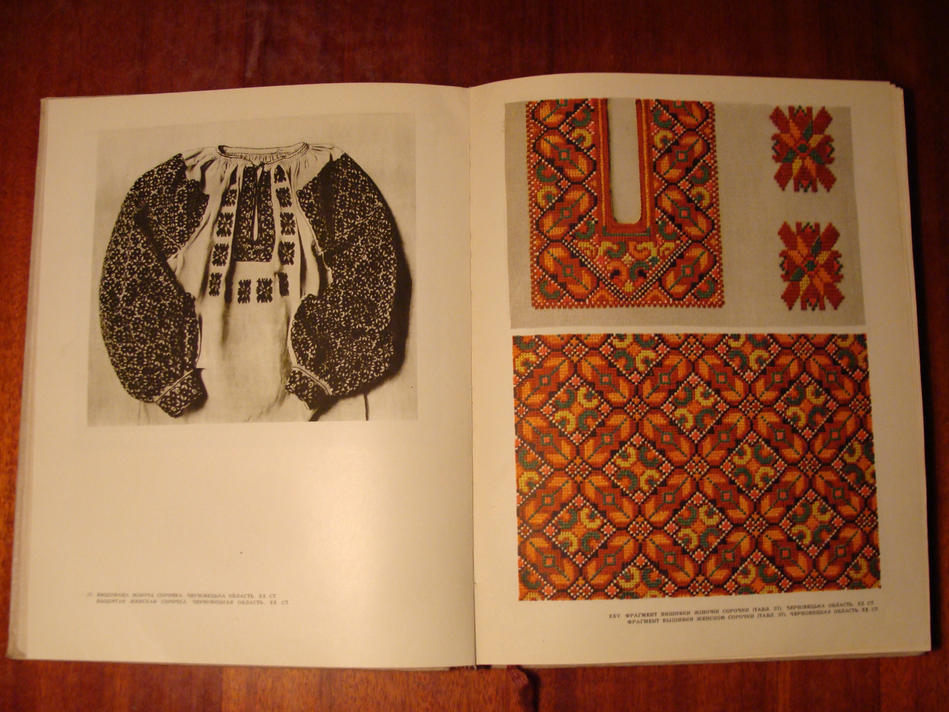 УКРАЇНСЬКЕ НАРОДНЕ МИСТЕЦТВО ТКАНИНИ ТА ВИШИВКИ