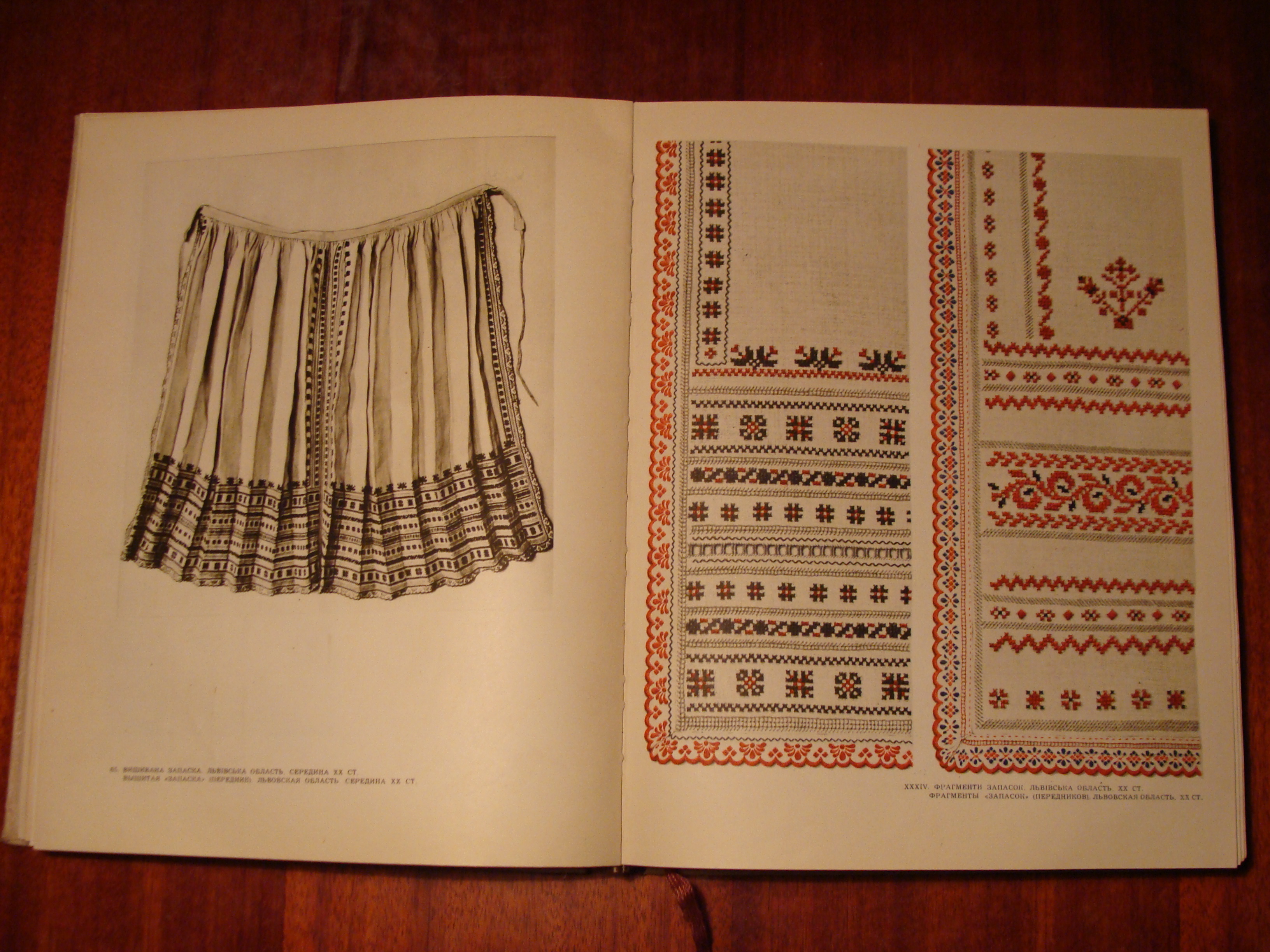 УКРАЇНСЬКЕ НАРОДНЕ МИСТЕЦТВО ТКАНИНИ ТА ВИШИВКИ