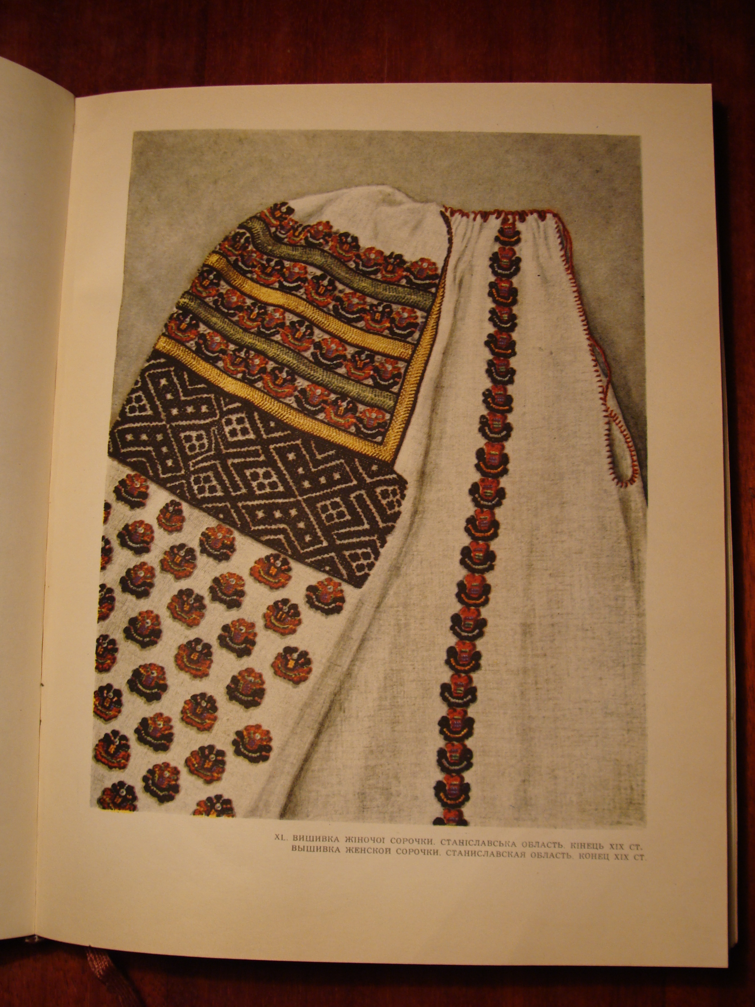 УКРАЇНСЬКЕ НАРОДНЕ МИСТЕЦТВО ТКАНИНИ ТА ВИШИВКИ