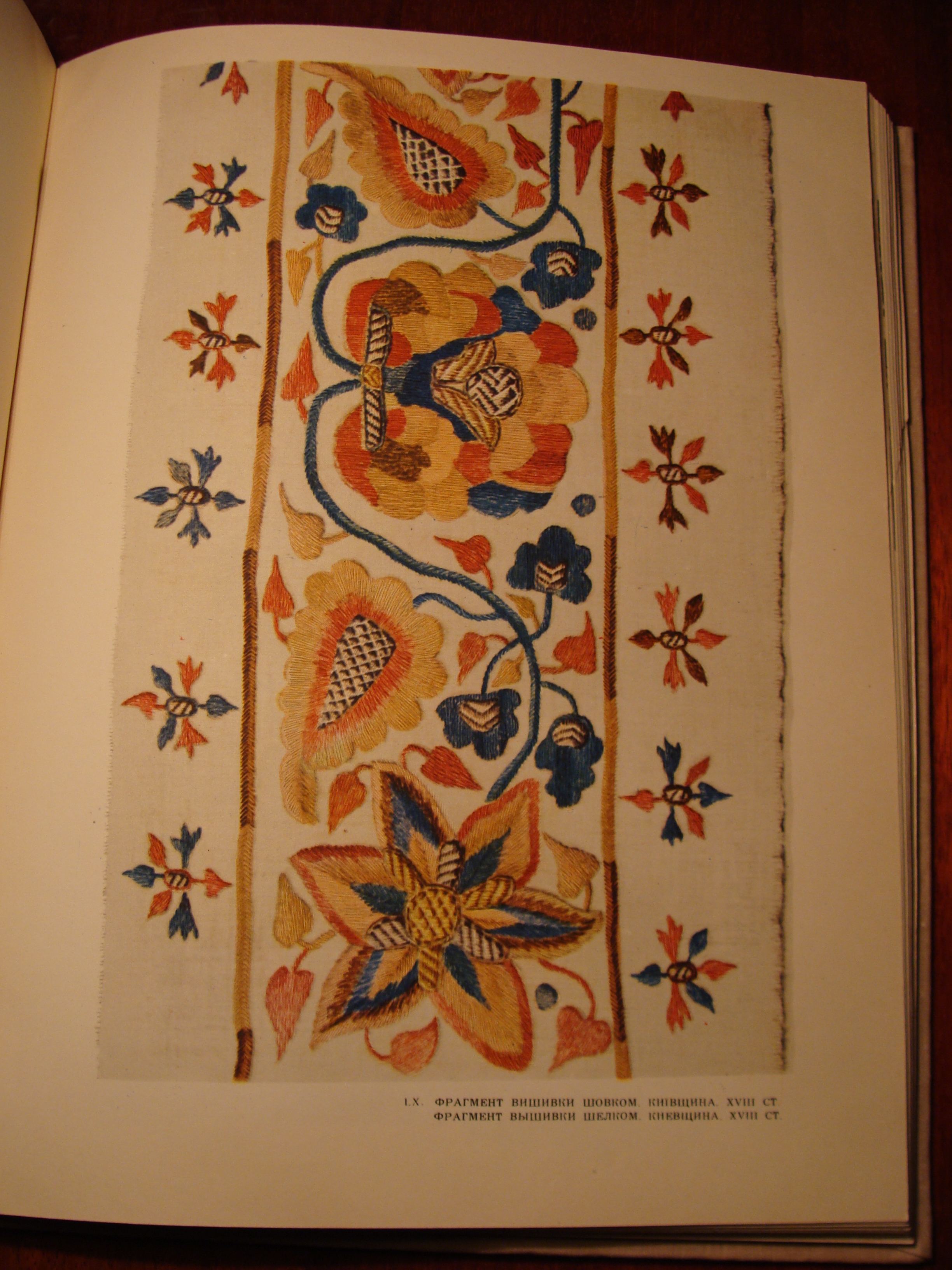 УКРАЇНСЬКЕ НАРОДНЕ МИСТЕЦТВО ТКАНИНИ ТА ВИШИВКИ