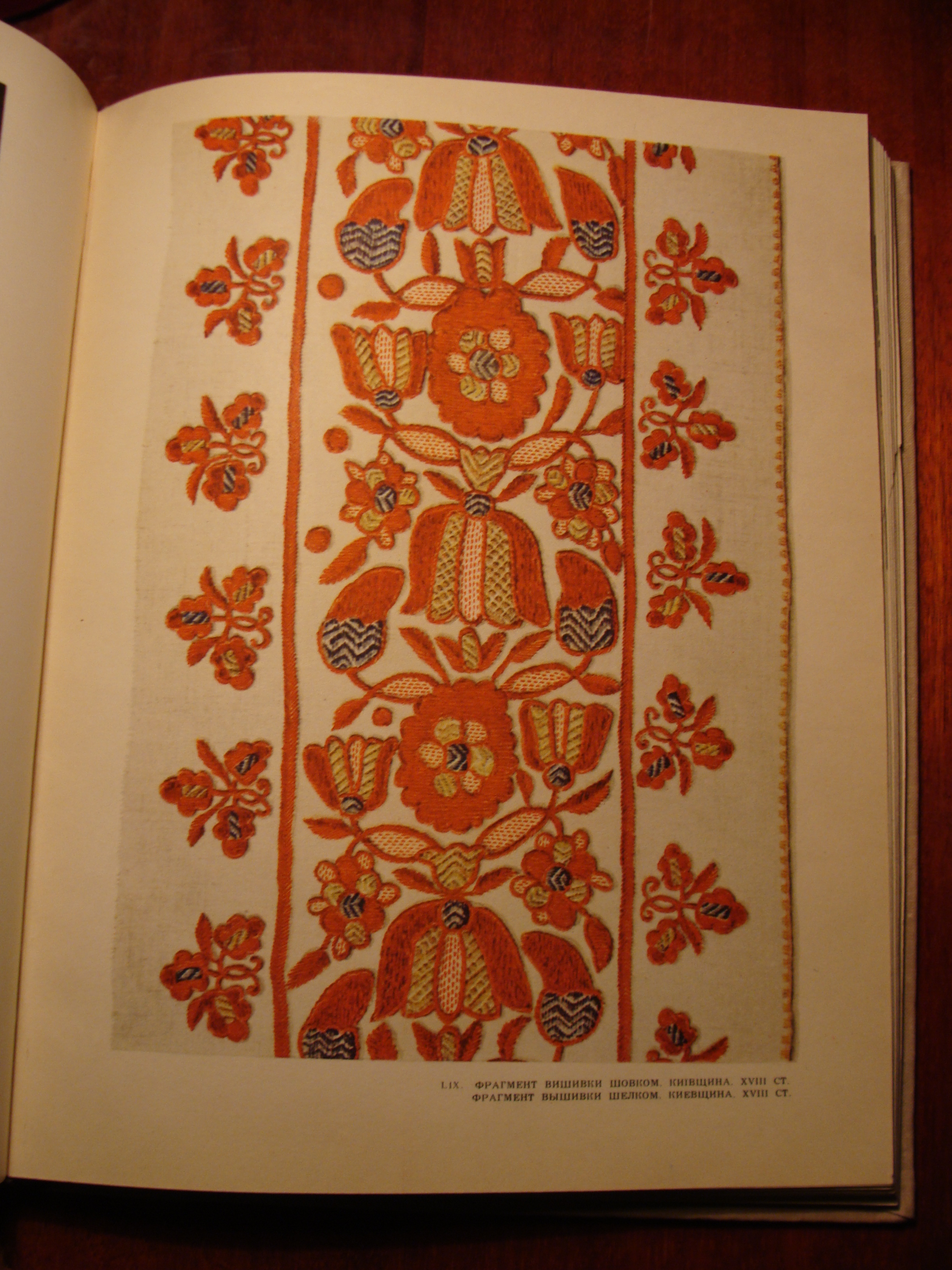 УКРАЇНСЬКЕ НАРОДНЕ МИСТЕЦТВО ТКАНИНИ ТА ВИШИВКИ