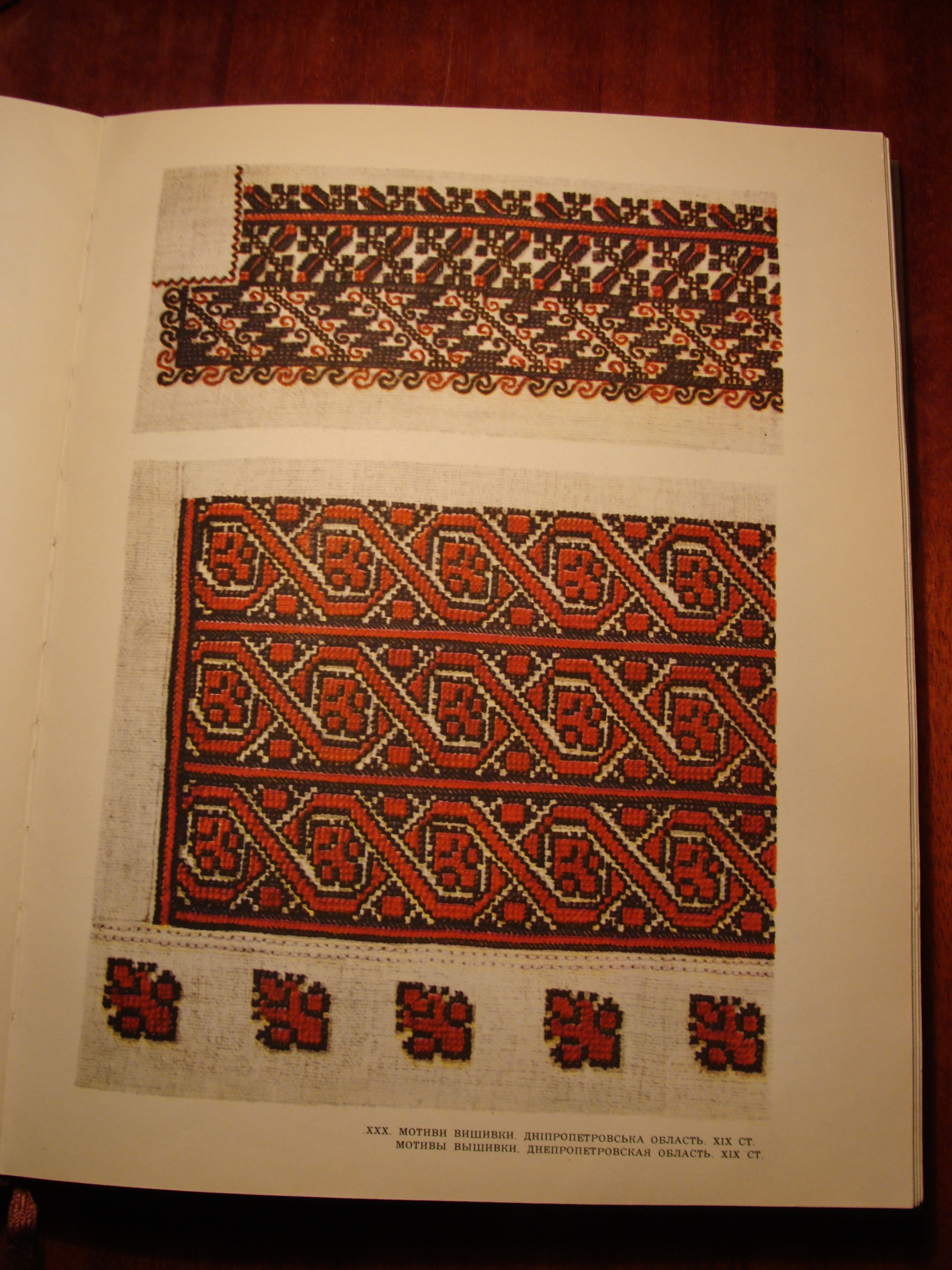 УКРАЇНСЬКЕ НАРОДНЕ МИСТЕЦТВО ТКАНИНИ ТА ВИШИВКИ