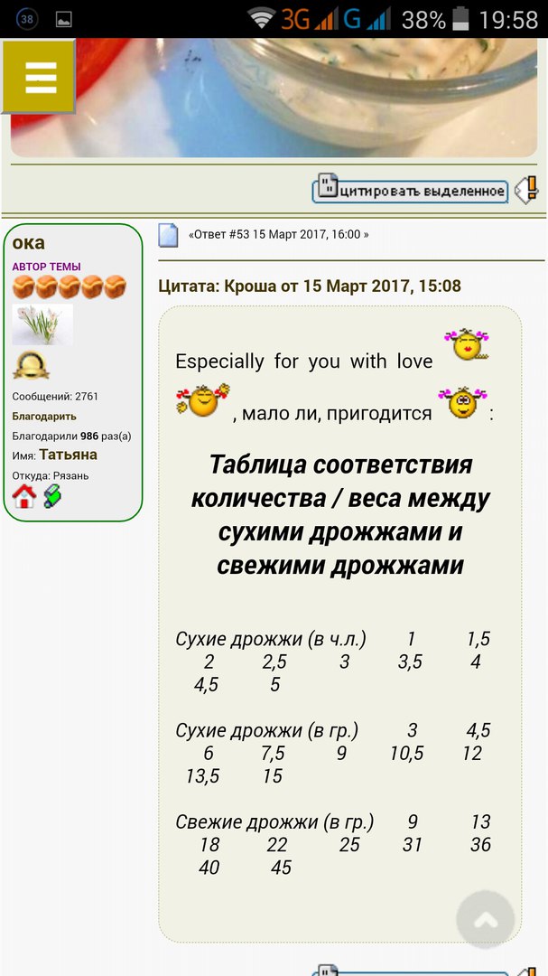 Кафе "У пани Сони"