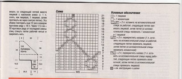 схема2 пуловер-пончо и шапка