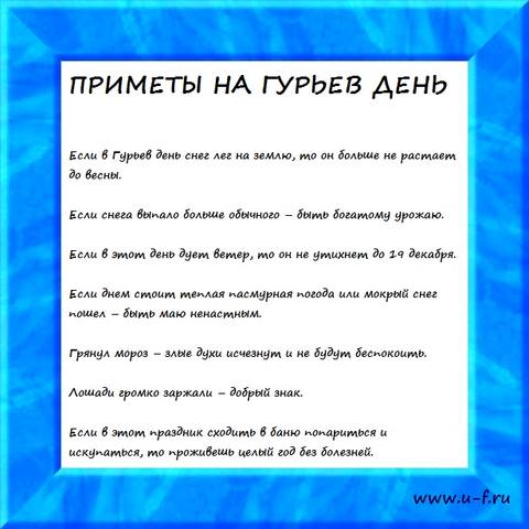 Приметы на Гурьев День