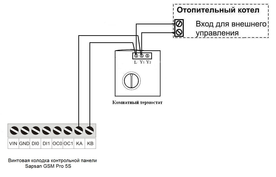 Схема 3 2 5S