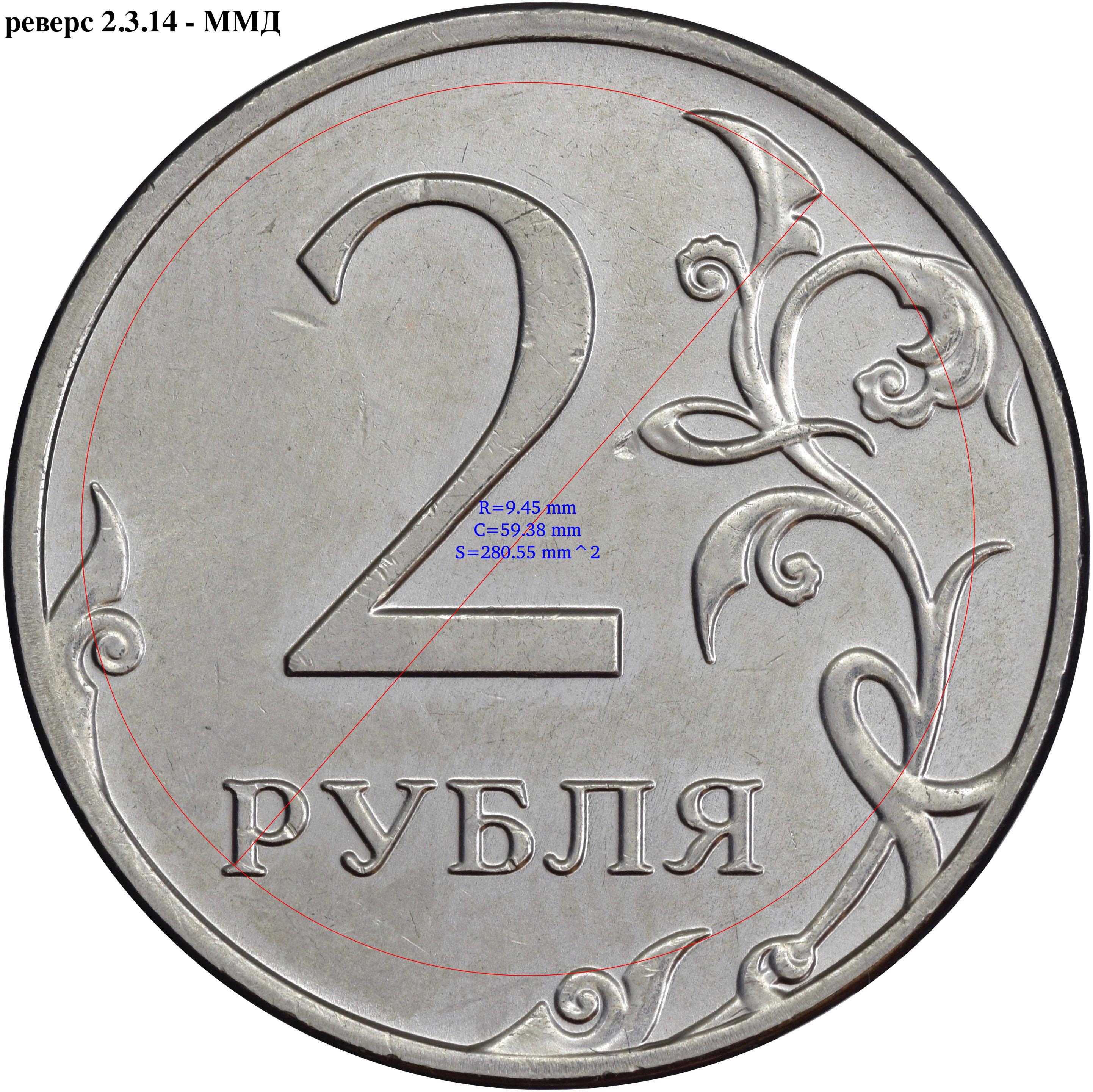 2 рубля 2014 ммд 2.3.14 - замер 3 размера изображения