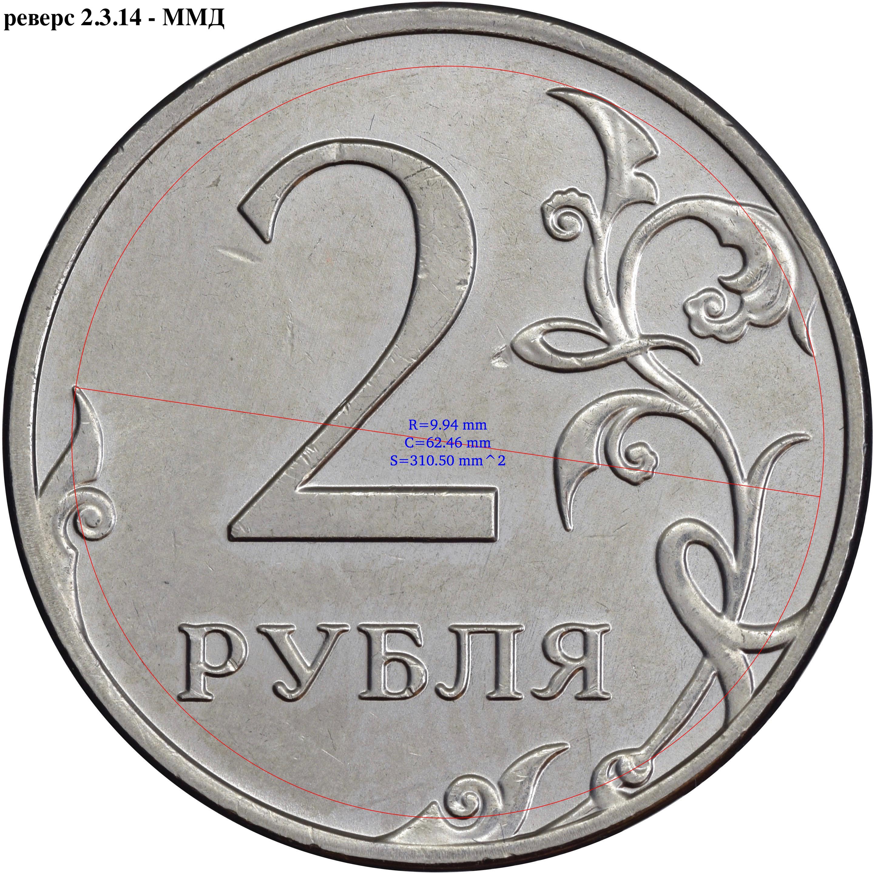 2 рубля 2014 ммд 2.3.14 - замер 2 размера изображения