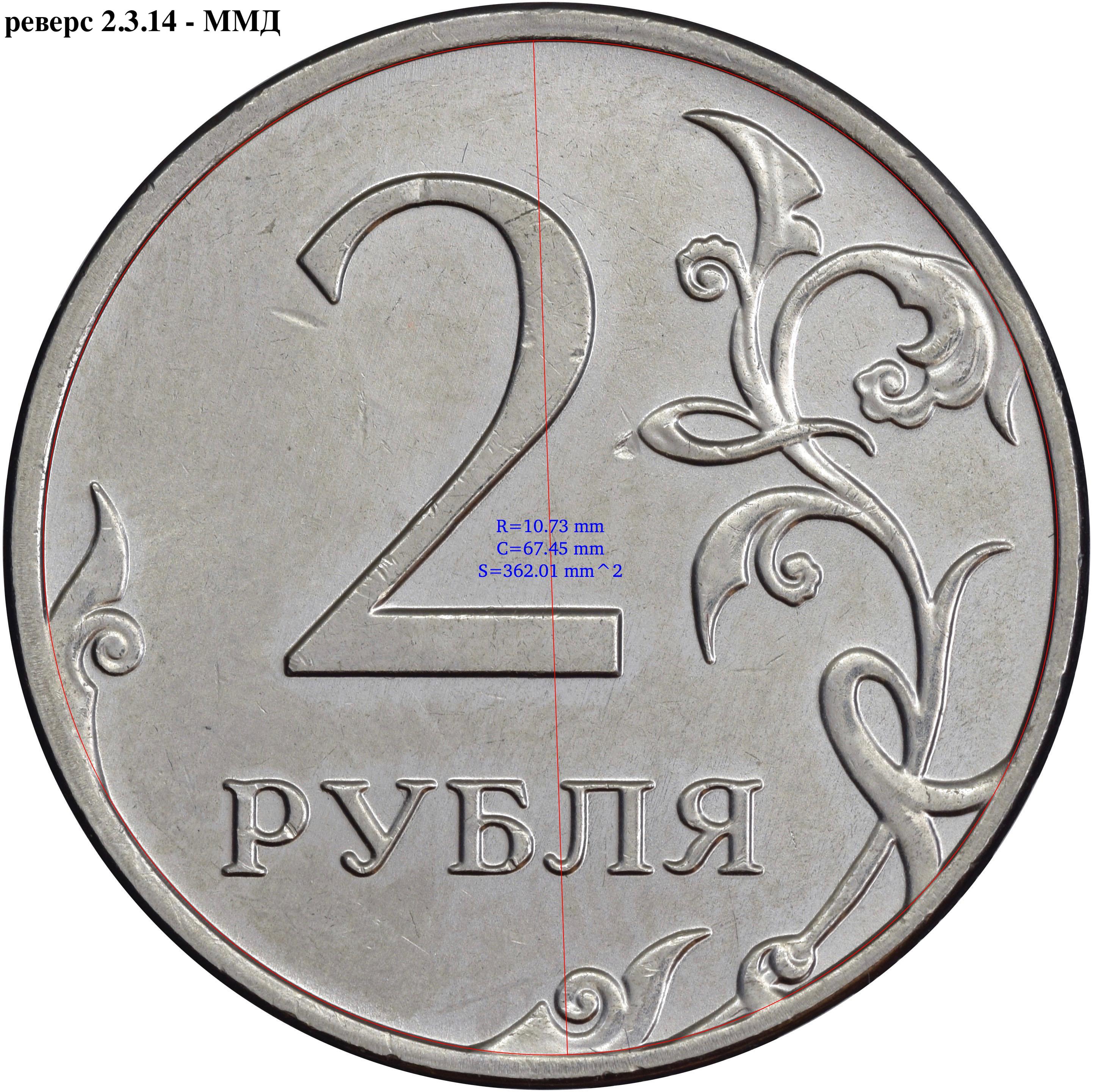 2 рубля 2014 ммд 2.3.14 - замер поля