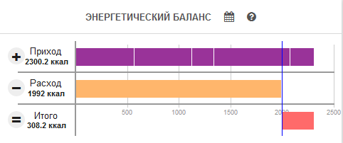 Баланс