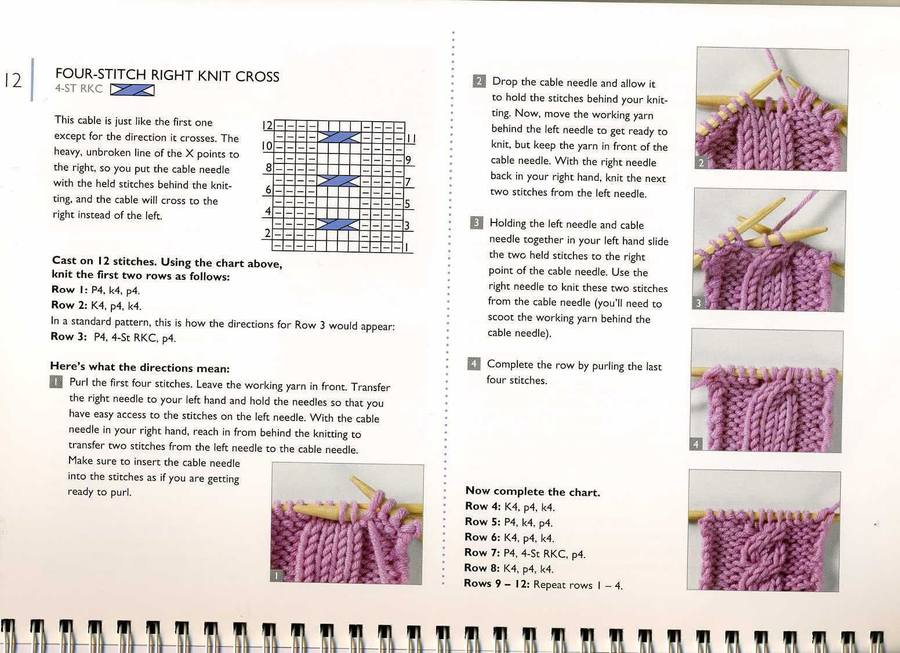 Ready, Set, Knit Cables: Learn To Cable With 20 Designs And 10 Projects (USED