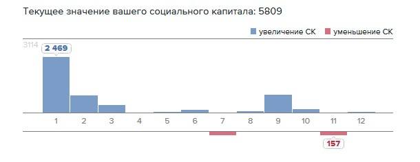 VFL.RU - ваш фотохостинг VFL.RU - ваш фотохостинг