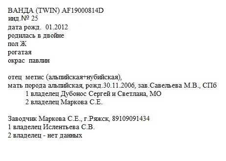 Ванда анк Светлана Владиславовна