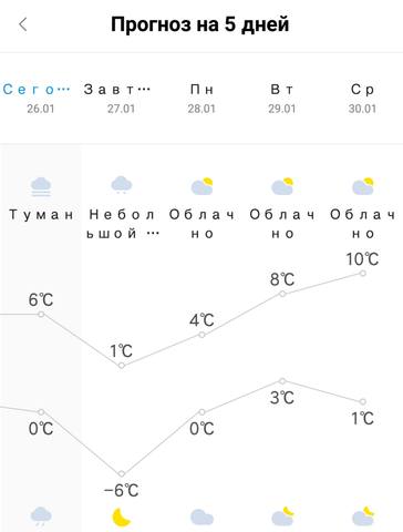 Чайная беседка