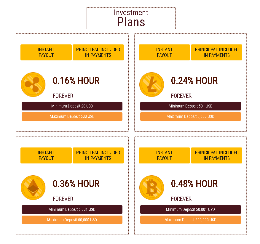 Finance-Spark - finance-spark.com