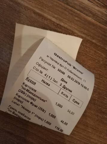 Зображення