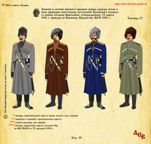 Униформа Кубанского и Терского казачьего войска.