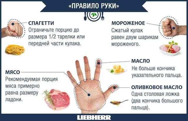 Тарталетки & Ко