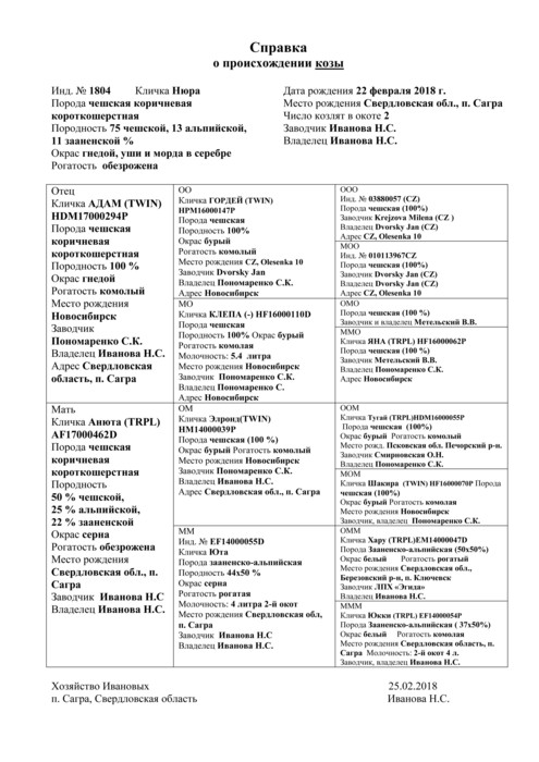 Нюра род Иванова Наталья