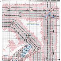 Chart3