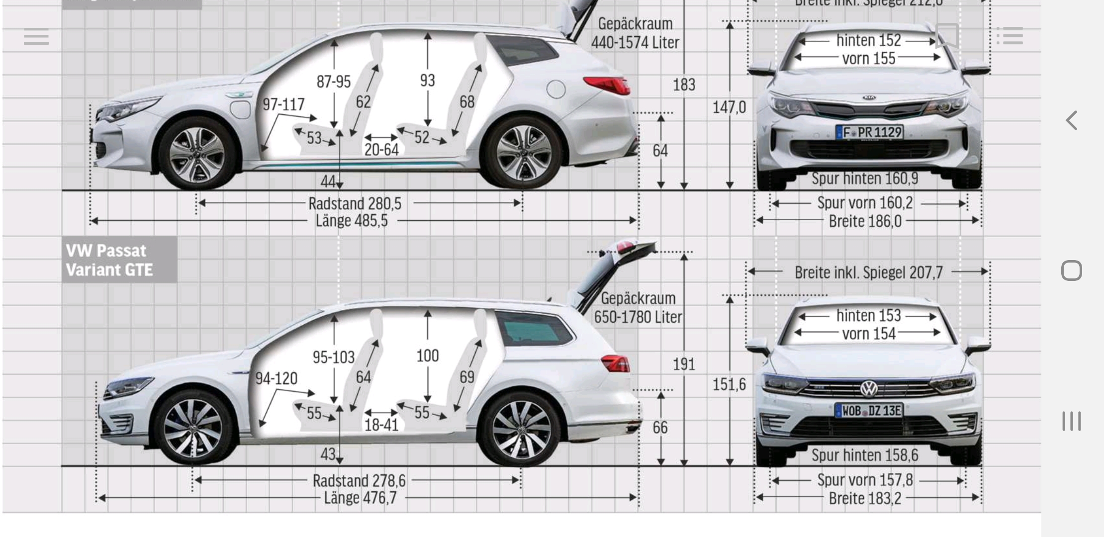 Х7 раз отмерь — Авторевю