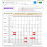 Напутствие в Интерстено 2019 Промежуточные результаты онлайн-сессий на 23мар2019 16-00 (скриншот Гугл-таблицы)