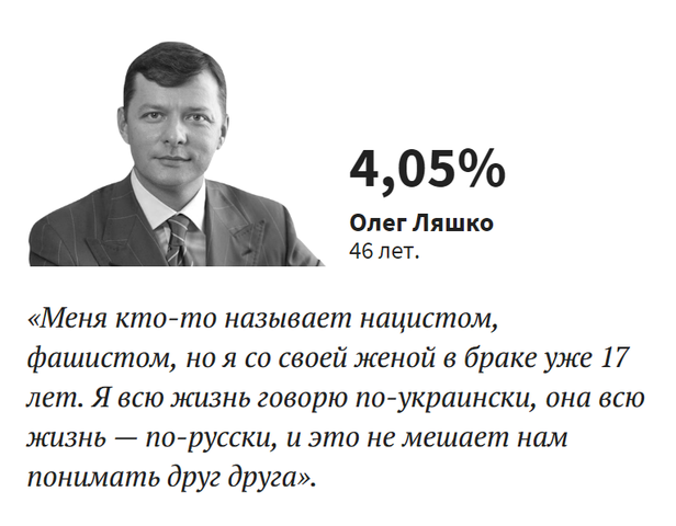 VFL.RU - ваш фотохостинг VFL.RU - ваш фотохостинг