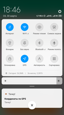 Зображення