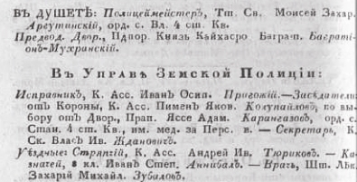 1838 Аннибал И.С Душети.