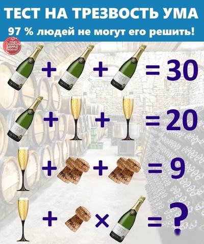 Тарталетки & Ко