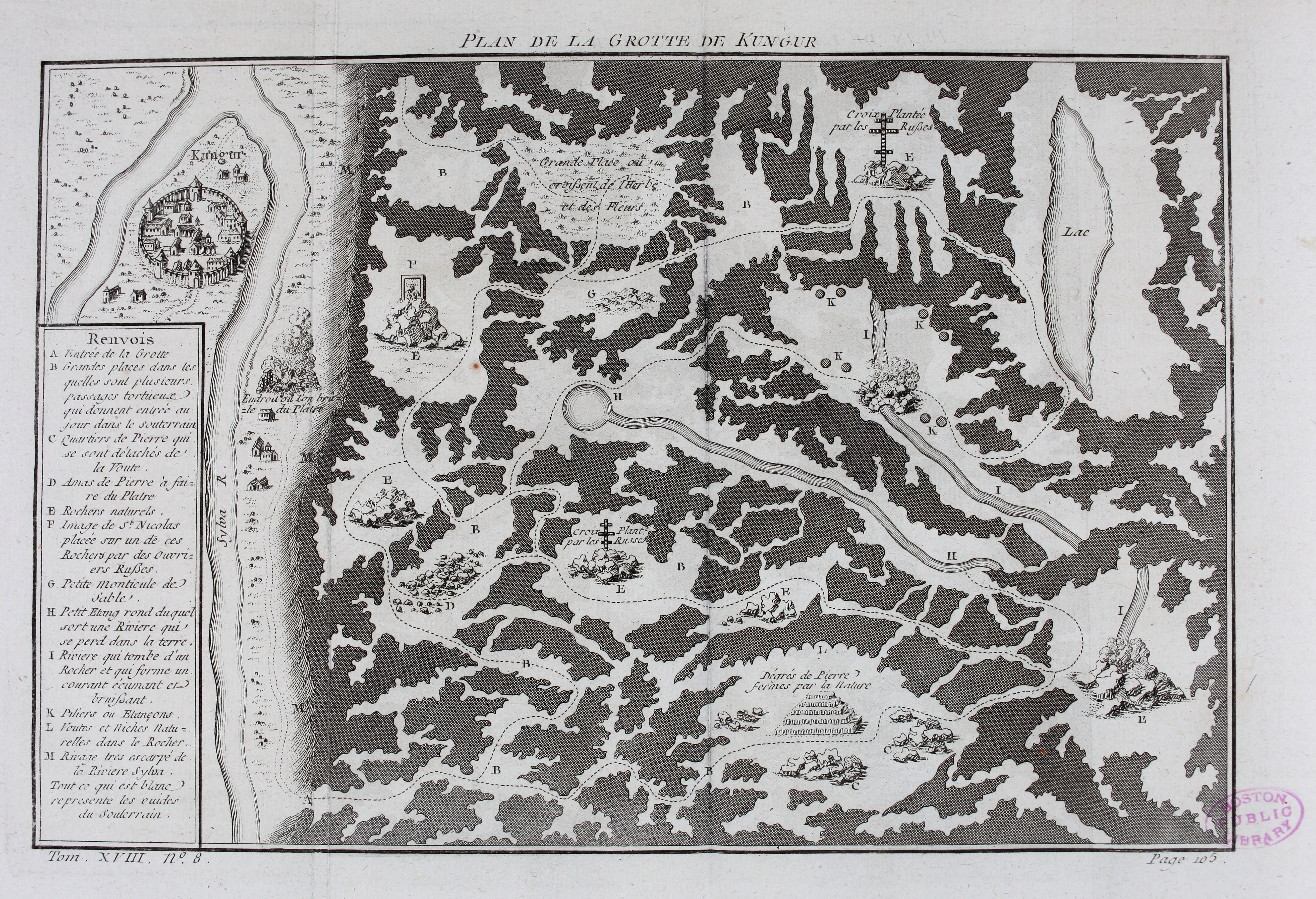 Plan de la Grotte de Kungur 1768